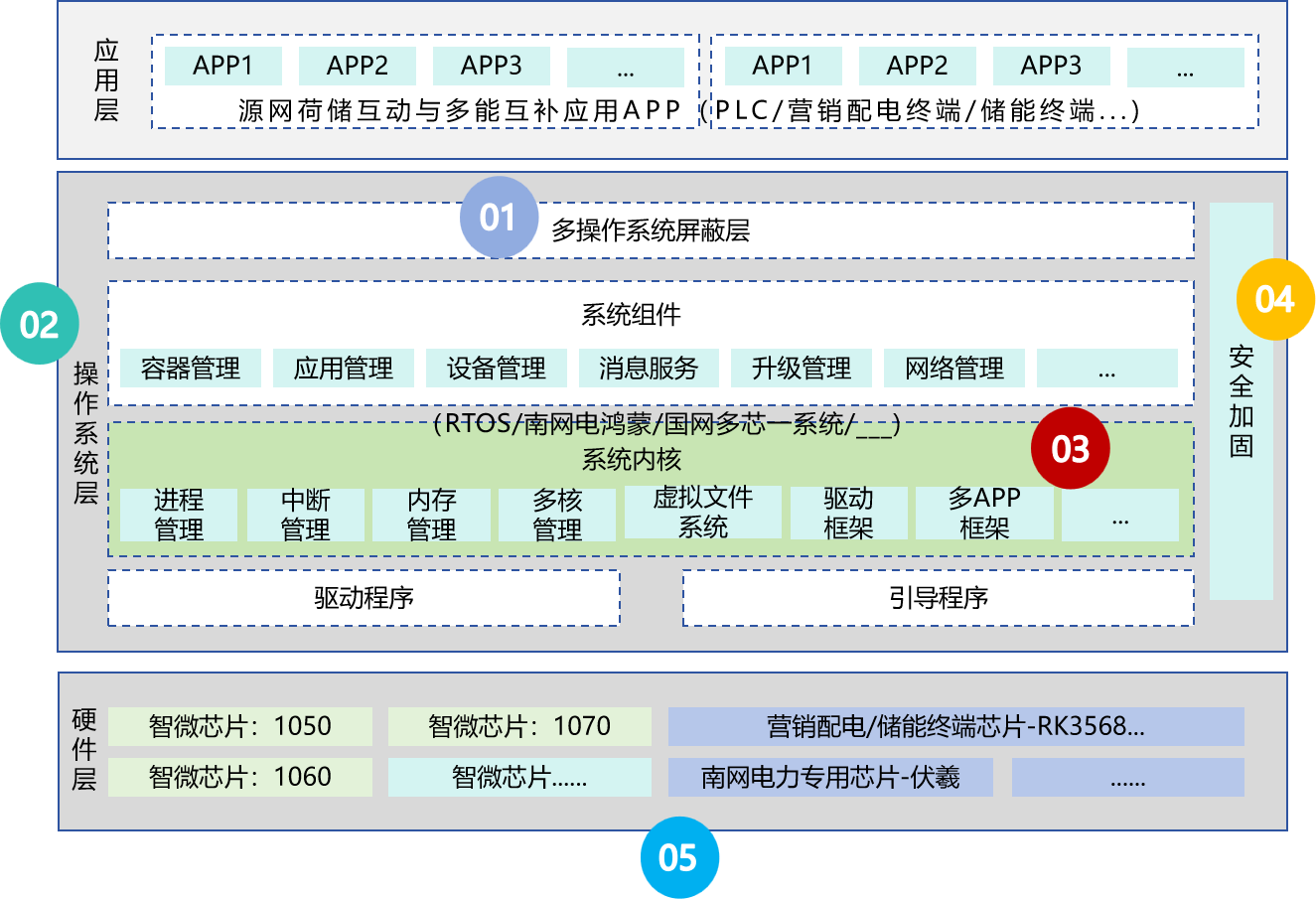 圖片1.png 圖片1.png